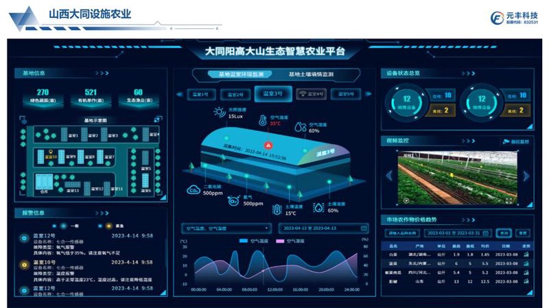 现代农业中的节水灌溉：让每一滴水都发挥最大价值